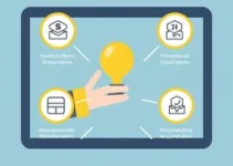 sucesso do e-commerce