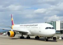Aeroporto de Viracopos Telefone